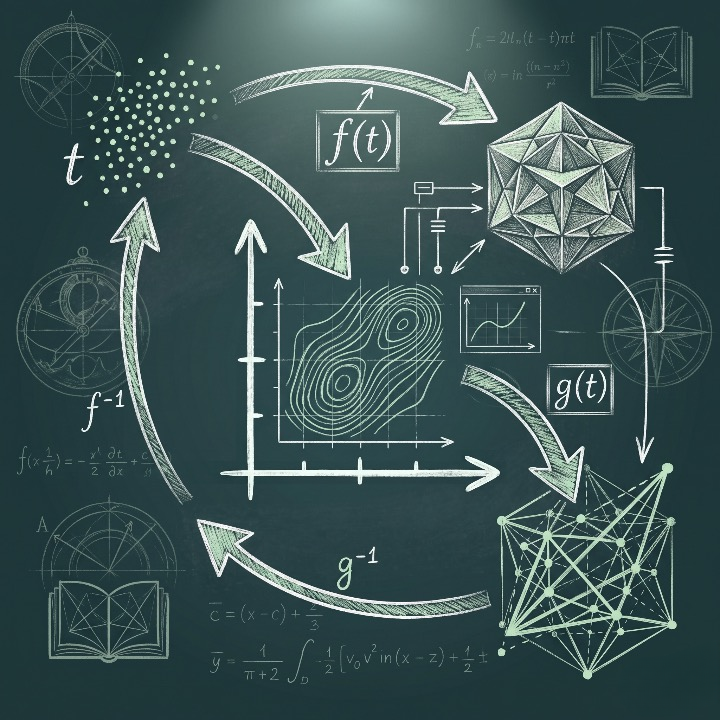 Function Modeler